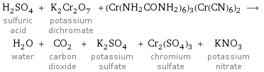 H_2SO_4 sulfuric acid + K_2Cr_2O_7 potassium dichromate + (Cr(NH2CONH2)6)3(Cr(CN)6)2 ⟶ H_2O water + CO_2 carbon dioxide + K_2SO_4 potassium sulfate + Cr_2(SO_4)_3 chromium sulfate + KNO_3 potassium nitrate