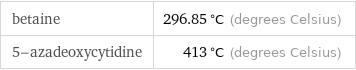 betaine | 296.85 °C (degrees Celsius) 5-azadeoxycytidine | 413 °C (degrees Celsius)