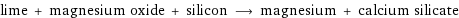 lime + magnesium oxide + silicon ⟶ magnesium + calcium silicate