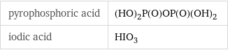 pyrophosphoric acid | (HO)_2P(O)OP(O)(OH)_2 iodic acid | HIO_3