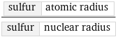 sulfur | atomic radius/sulfur | nuclear radius