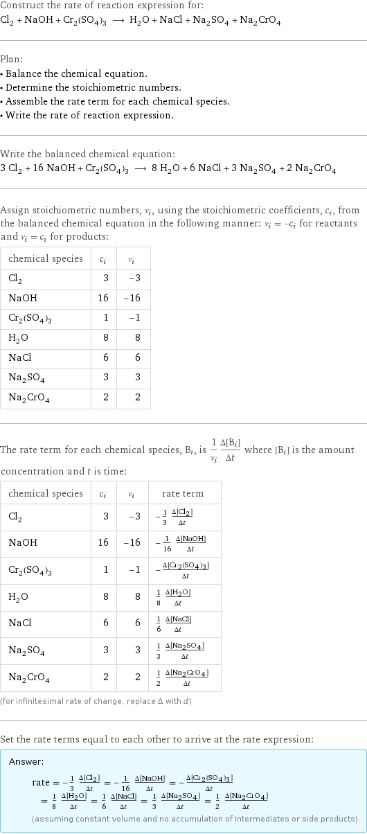 Construct the rate of reaction expression for: Cl_2 + NaOH + Cr_2(SO_4)_3 ⟶ H_2O + NaCl + Na_2SO_4 + Na_2CrO_4 Plan: • Balance the chemical equation. • Determine the stoichiometric numbers. • Assemble the rate term for each chemical species. • Write the rate of reaction expression. Write the balanced chemical equation: 3 Cl_2 + 16 NaOH + Cr_2(SO_4)_3 ⟶ 8 H_2O + 6 NaCl + 3 Na_2SO_4 + 2 Na_2CrO_4 Assign stoichiometric numbers, ν_i, using the stoichiometric coefficients, c_i, from the balanced chemical equation in the following manner: ν_i = -c_i for reactants and ν_i = c_i for products: chemical species | c_i | ν_i Cl_2 | 3 | -3 NaOH | 16 | -16 Cr_2(SO_4)_3 | 1 | -1 H_2O | 8 | 8 NaCl | 6 | 6 Na_2SO_4 | 3 | 3 Na_2CrO_4 | 2 | 2 The rate term for each chemical species, B_i, is 1/ν_i(Δ[B_i])/(Δt) where [B_i] is the amount concentration and t is time: chemical species | c_i | ν_i | rate term Cl_2 | 3 | -3 | -1/3 (Δ[Cl2])/(Δt) NaOH | 16 | -16 | -1/16 (Δ[NaOH])/(Δt) Cr_2(SO_4)_3 | 1 | -1 | -(Δ[Cr2(SO4)3])/(Δt) H_2O | 8 | 8 | 1/8 (Δ[H2O])/(Δt) NaCl | 6 | 6 | 1/6 (Δ[NaCl])/(Δt) Na_2SO_4 | 3 | 3 | 1/3 (Δ[Na2SO4])/(Δt) Na_2CrO_4 | 2 | 2 | 1/2 (Δ[Na2CrO4])/(Δt) (for infinitesimal rate of change, replace Δ with d) Set the rate terms equal to each other to arrive at the rate expression: Answer: |   | rate = -1/3 (Δ[Cl2])/(Δt) = -1/16 (Δ[NaOH])/(Δt) = -(Δ[Cr2(SO4)3])/(Δt) = 1/8 (Δ[H2O])/(Δt) = 1/6 (Δ[NaCl])/(Δt) = 1/3 (Δ[Na2SO4])/(Δt) = 1/2 (Δ[Na2CrO4])/(Δt) (assuming constant volume and no accumulation of intermediates or side products)