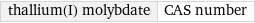 thallium(I) molybdate | CAS number