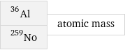 Al-36 No-259 | atomic mass