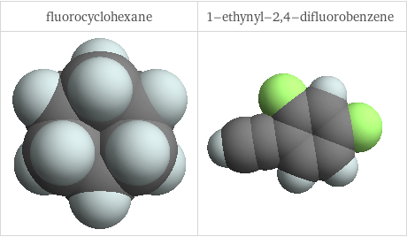 3D structure