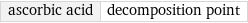 ascorbic acid | decomposition point