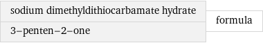 sodium dimethyldithiocarbamate hydrate 3-penten-2-one | formula