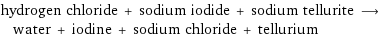 hydrogen chloride + sodium iodide + sodium tellurite ⟶ water + iodine + sodium chloride + tellurium