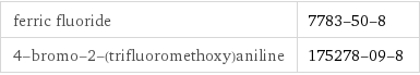 ferric fluoride | 7783-50-8 4-bromo-2-(trifluoromethoxy)aniline | 175278-09-8