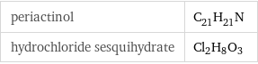 periactinol | C_21H_21N hydrochloride sesquihydrate | Cl_2H_8O_3