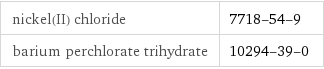 nickel(II) chloride | 7718-54-9 barium perchlorate trihydrate | 10294-39-0