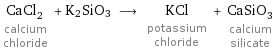 CaCl_2 calcium chloride + K2SiO3 ⟶ KCl potassium chloride + CaSiO_3 calcium silicate