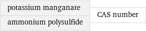 potassium manganate ammonium polysulfide | CAS number