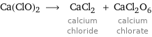 Ca(ClO)2 ⟶ CaCl_2 calcium chloride + CaCl_2O_6 calcium chlorate