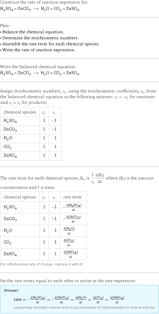 Construct the rate of reaction expression for: H_2SO_4 + ZnCO_3 ⟶ H_2O + CO_2 + ZnSO_4 Plan: • Balance the chemical equation. • Determine the stoichiometric numbers. • Assemble the rate term for each chemical species. • Write the rate of reaction expression. Write the balanced chemical equation: H_2SO_4 + ZnCO_3 ⟶ H_2O + CO_2 + ZnSO_4 Assign stoichiometric numbers, ν_i, using the stoichiometric coefficients, c_i, from the balanced chemical equation in the following manner: ν_i = -c_i for reactants and ν_i = c_i for products: chemical species | c_i | ν_i H_2SO_4 | 1 | -1 ZnCO_3 | 1 | -1 H_2O | 1 | 1 CO_2 | 1 | 1 ZnSO_4 | 1 | 1 The rate term for each chemical species, B_i, is 1/ν_i(Δ[B_i])/(Δt) where [B_i] is the amount concentration and t is time: chemical species | c_i | ν_i | rate term H_2SO_4 | 1 | -1 | -(Δ[H2SO4])/(Δt) ZnCO_3 | 1 | -1 | -(Δ[ZnCO3])/(Δt) H_2O | 1 | 1 | (Δ[H2O])/(Δt) CO_2 | 1 | 1 | (Δ[CO2])/(Δt) ZnSO_4 | 1 | 1 | (Δ[ZnSO4])/(Δt) (for infinitesimal rate of change, replace Δ with d) Set the rate terms equal to each other to arrive at the rate expression: Answer: |   | rate = -(Δ[H2SO4])/(Δt) = -(Δ[ZnCO3])/(Δt) = (Δ[H2O])/(Δt) = (Δ[CO2])/(Δt) = (Δ[ZnSO4])/(Δt) (assuming constant volume and no accumulation of intermediates or side products)