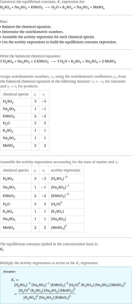 Construct the equilibrium constant, K, expression for: H_2SO_4 + Na_2SO_3 + KMnO2 ⟶ H_2O + K_2SO_4 + Na_2SO_4 + MnSO_4 Plan: • Balance the chemical equation. • Determine the stoichiometric numbers. • Assemble the activity expression for each chemical species. • Use the activity expressions to build the equilibrium constant expression. Write the balanced chemical equation: 3 H_2SO_4 + Na_2SO_3 + 2 KMnO2 ⟶ 3 H_2O + K_2SO_4 + Na_2SO_4 + 2 MnSO_4 Assign stoichiometric numbers, ν_i, using the stoichiometric coefficients, c_i, from the balanced chemical equation in the following manner: ν_i = -c_i for reactants and ν_i = c_i for products: chemical species | c_i | ν_i H_2SO_4 | 3 | -3 Na_2SO_3 | 1 | -1 KMnO2 | 2 | -2 H_2O | 3 | 3 K_2SO_4 | 1 | 1 Na_2SO_4 | 1 | 1 MnSO_4 | 2 | 2 Assemble the activity expressions accounting for the state of matter and ν_i: chemical species | c_i | ν_i | activity expression H_2SO_4 | 3 | -3 | ([H2SO4])^(-3) Na_2SO_3 | 1 | -1 | ([Na2SO3])^(-1) KMnO2 | 2 | -2 | ([KMnO2])^(-2) H_2O | 3 | 3 | ([H2O])^3 K_2SO_4 | 1 | 1 | [K2SO4] Na_2SO_4 | 1 | 1 | [Na2SO4] MnSO_4 | 2 | 2 | ([MnSO4])^2 The equilibrium constant symbol in the concentration basis is: K_c Mulitply the activity expressions to arrive at the K_c expression: Answer: |   | K_c = ([H2SO4])^(-3) ([Na2SO3])^(-1) ([KMnO2])^(-2) ([H2O])^3 [K2SO4] [Na2SO4] ([MnSO4])^2 = (([H2O])^3 [K2SO4] [Na2SO4] ([MnSO4])^2)/(([H2SO4])^3 [Na2SO3] ([KMnO2])^2)