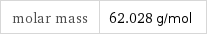 molar mass | 62.028 g/mol