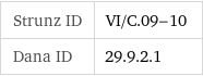 Strunz ID | VI/C.09-10 Dana ID | 29.9.2.1