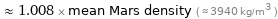  ≈ 1.008 × mean Mars density ( ≈ 3940 kg/m^3 )