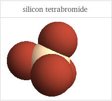 3D structure