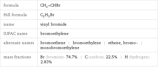 formula | CH_2=CHBr Hill formula | C_2H_3Br name | vinyl bromide IUPAC name | bromoethylene alternate names | bromoethene | bromoethylene | ethene, bromo- | monobromoethylene mass fractions | Br (bromine) 74.7% | C (carbon) 22.5% | H (hydrogen) 2.83%