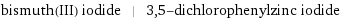 bismuth(III) iodide | 3, 5-dichlorophenylzinc iodide