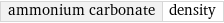 ammonium carbonate | density