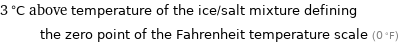 3 °C above temperature of the ice/salt mixture defining the zero point of the Fahrenheit temperature scale (0 °F)