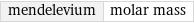 mendelevium | molar mass