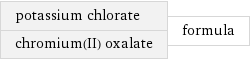 potassium chlorate chromium(II) oxalate | formula