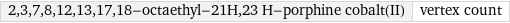 2, 3, 7, 8, 12, 13, 17, 18-octaethyl-21H, 23 H-porphine cobalt(II) | vertex count