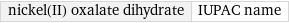 nickel(II) oxalate dihydrate | IUPAC name