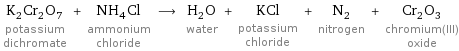 K_2Cr_2O_7 potassium dichromate + NH_4Cl ammonium chloride ⟶ H_2O water + KCl potassium chloride + N_2 nitrogen + Cr_2O_3 chromium(III) oxide