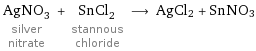 AgNO_3 silver nitrate + SnCl_2 stannous chloride ⟶ AgCl2 + SnNO3