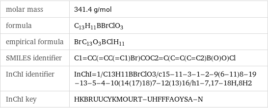 molar mass | 341.4 g/mol formula | C_13H_11BBrClO_3 empirical formula | Br_C_13O_3B_Cl_H_11 SMILES identifier | C1=CC(=CC(=C1)Br)COC2=C(C=C(C=C2)B(O)O)Cl InChI identifier | InChI=1/C13H11BBrClO3/c15-11-3-1-2-9(6-11)8-19-13-5-4-10(14(17)18)7-12(13)16/h1-7, 17-18H, 8H2 InChI key | HKBRUUCYKMOURT-UHFFFAOYSA-N