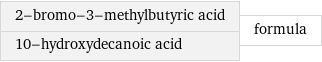 2-bromo-3-methylbutyric acid 10-hydroxydecanoic acid | formula