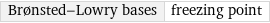 Brønsted-Lowry bases | freezing point