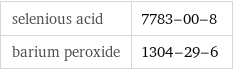 selenious acid | 7783-00-8 barium peroxide | 1304-29-6