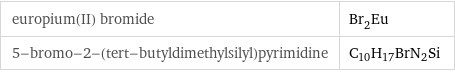 europium(II) bromide | Br_2Eu 5-bromo-2-(tert-butyldimethylsilyl)pyrimidine | C_10H_17BrN_2Si