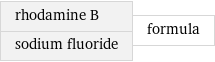 rhodamine B sodium fluoride | formula