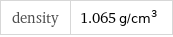 density | 1.065 g/cm^3