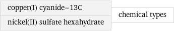 copper(I) cyanide-13C nickel(II) sulfate hexahydrate | chemical types