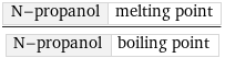 N-propanol | melting point/N-propanol | boiling point