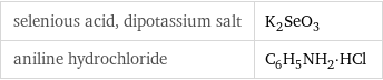 selenious acid, dipotassium salt | K_2SeO_3 aniline hydrochloride | C_6H_5NH_2·HCl