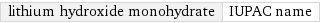 lithium hydroxide monohydrate | IUPAC name