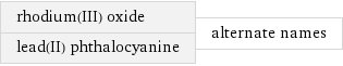 rhodium(III) oxide lead(II) phthalocyanine | alternate names