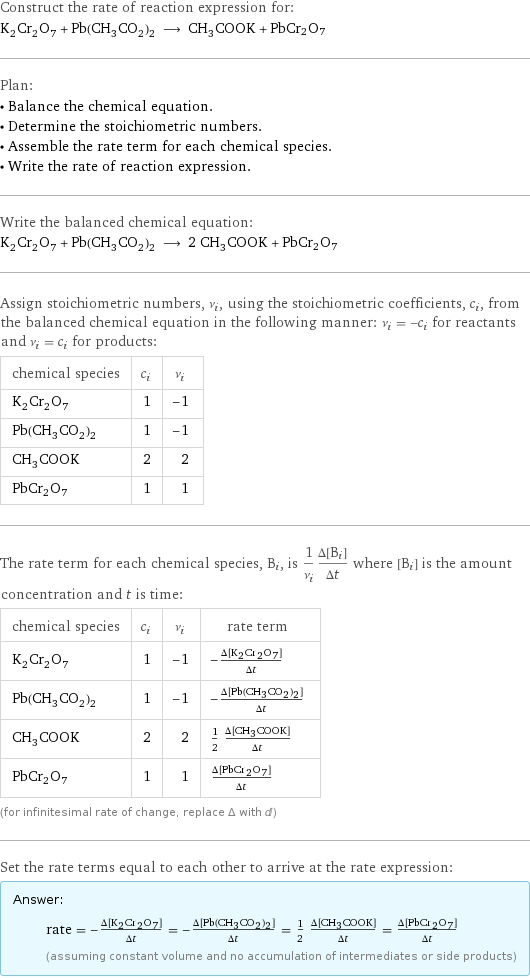 Construct the rate of reaction expression for: K_2Cr_2O_7 + Pb(CH_3CO_2)_2 ⟶ CH_3COOK + PbCr2O7 Plan: • Balance the chemical equation. • Determine the stoichiometric numbers. • Assemble the rate term for each chemical species. • Write the rate of reaction expression. Write the balanced chemical equation: K_2Cr_2O_7 + Pb(CH_3CO_2)_2 ⟶ 2 CH_3COOK + PbCr2O7 Assign stoichiometric numbers, ν_i, using the stoichiometric coefficients, c_i, from the balanced chemical equation in the following manner: ν_i = -c_i for reactants and ν_i = c_i for products: chemical species | c_i | ν_i K_2Cr_2O_7 | 1 | -1 Pb(CH_3CO_2)_2 | 1 | -1 CH_3COOK | 2 | 2 PbCr2O7 | 1 | 1 The rate term for each chemical species, B_i, is 1/ν_i(Δ[B_i])/(Δt) where [B_i] is the amount concentration and t is time: chemical species | c_i | ν_i | rate term K_2Cr_2O_7 | 1 | -1 | -(Δ[K2Cr2O7])/(Δt) Pb(CH_3CO_2)_2 | 1 | -1 | -(Δ[Pb(CH3CO2)2])/(Δt) CH_3COOK | 2 | 2 | 1/2 (Δ[CH3COOK])/(Δt) PbCr2O7 | 1 | 1 | (Δ[PbCr2O7])/(Δt) (for infinitesimal rate of change, replace Δ with d) Set the rate terms equal to each other to arrive at the rate expression: Answer: |   | rate = -(Δ[K2Cr2O7])/(Δt) = -(Δ[Pb(CH3CO2)2])/(Δt) = 1/2 (Δ[CH3COOK])/(Δt) = (Δ[PbCr2O7])/(Δt) (assuming constant volume and no accumulation of intermediates or side products)