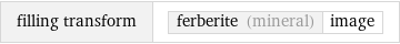 filling transform | ferberite (mineral) | image