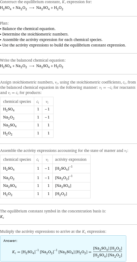 Construct the equilibrium constant, K, expression for: H_2SO_4 + Na_2O_2 ⟶ Na_2SO_4 + H_2O_2 Plan: • Balance the chemical equation. • Determine the stoichiometric numbers. • Assemble the activity expression for each chemical species. • Use the activity expressions to build the equilibrium constant expression. Write the balanced chemical equation: H_2SO_4 + Na_2O_2 ⟶ Na_2SO_4 + H_2O_2 Assign stoichiometric numbers, ν_i, using the stoichiometric coefficients, c_i, from the balanced chemical equation in the following manner: ν_i = -c_i for reactants and ν_i = c_i for products: chemical species | c_i | ν_i H_2SO_4 | 1 | -1 Na_2O_2 | 1 | -1 Na_2SO_4 | 1 | 1 H_2O_2 | 1 | 1 Assemble the activity expressions accounting for the state of matter and ν_i: chemical species | c_i | ν_i | activity expression H_2SO_4 | 1 | -1 | ([H2SO4])^(-1) Na_2O_2 | 1 | -1 | ([Na2O2])^(-1) Na_2SO_4 | 1 | 1 | [Na2SO4] H_2O_2 | 1 | 1 | [H2O2] The equilibrium constant symbol in the concentration basis is: K_c Mulitply the activity expressions to arrive at the K_c expression: Answer: |   | K_c = ([H2SO4])^(-1) ([Na2O2])^(-1) [Na2SO4] [H2O2] = ([Na2SO4] [H2O2])/([H2SO4] [Na2O2])