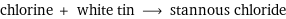 chlorine + white tin ⟶ stannous chloride